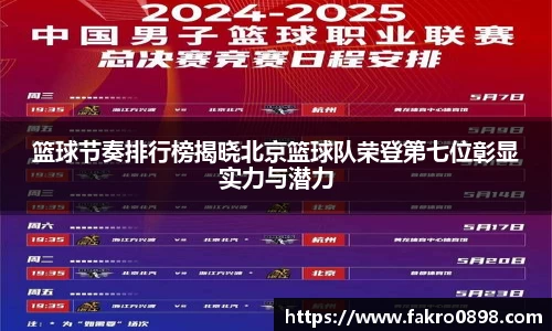 篮球节奏排行榜揭晓北京篮球队荣登第七位彰显实力与潜力